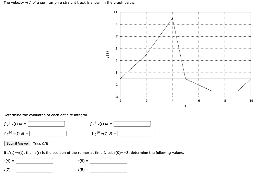 Solved The velocity v(t) of a sprinter on a straight track | Chegg.com