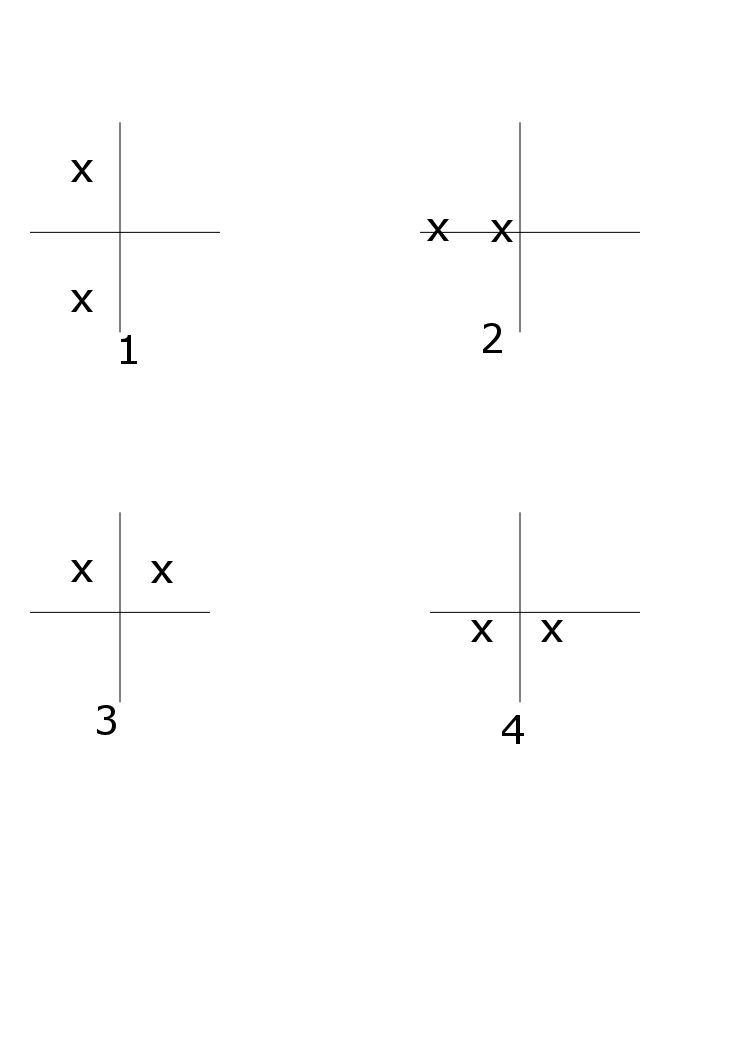 Solved The Poles Of The Laplace Transform Of The Function Chegg Com