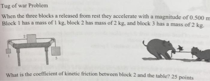 Solved Tug Of War Problem When The Three Blocks A Release