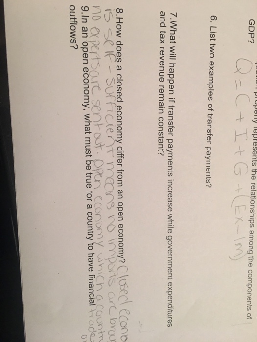 Solved List two examples of transfer payments? What will