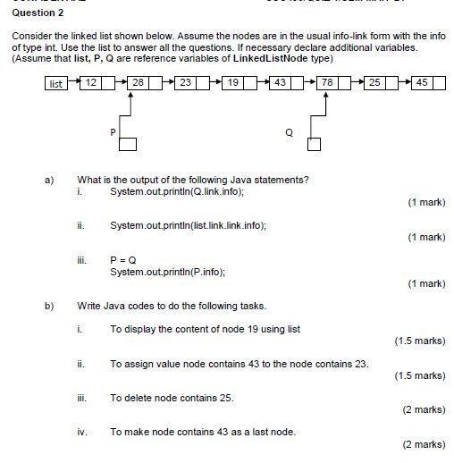 Solved Question 2 Consider The Linked List Shown Below. | Chegg.com