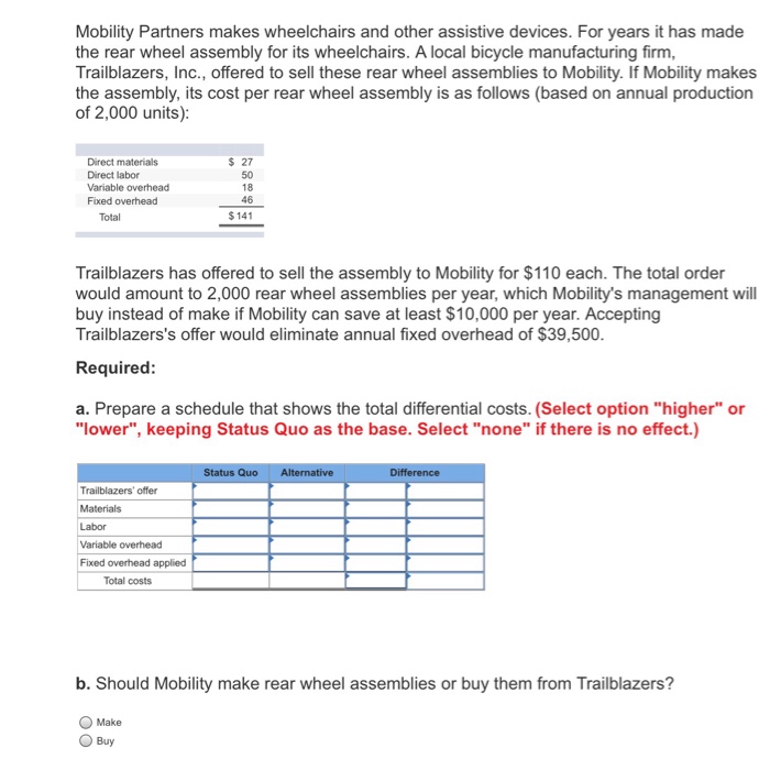 Solved Mobility Partners makes wheelchairs and other