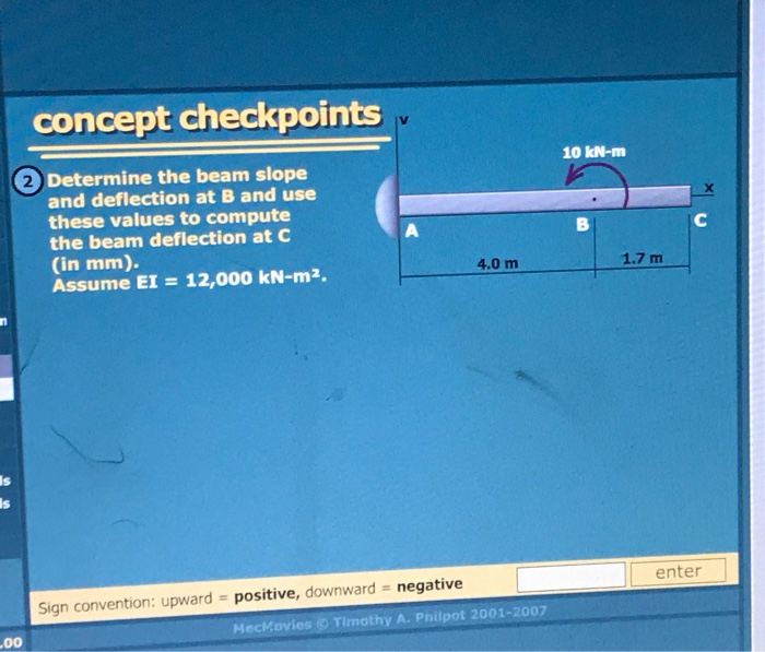 Solved concept checkpoints 10 kN-m 2 Determine the beam | Chegg.com