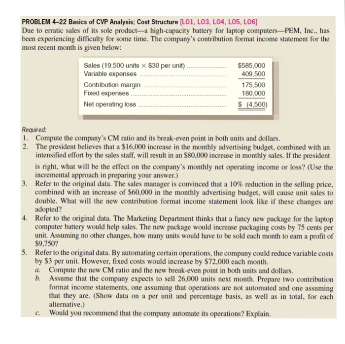 Solved PROBLEM 4-22 Basics of CVP Analysis; Cost Structure | Chegg.com