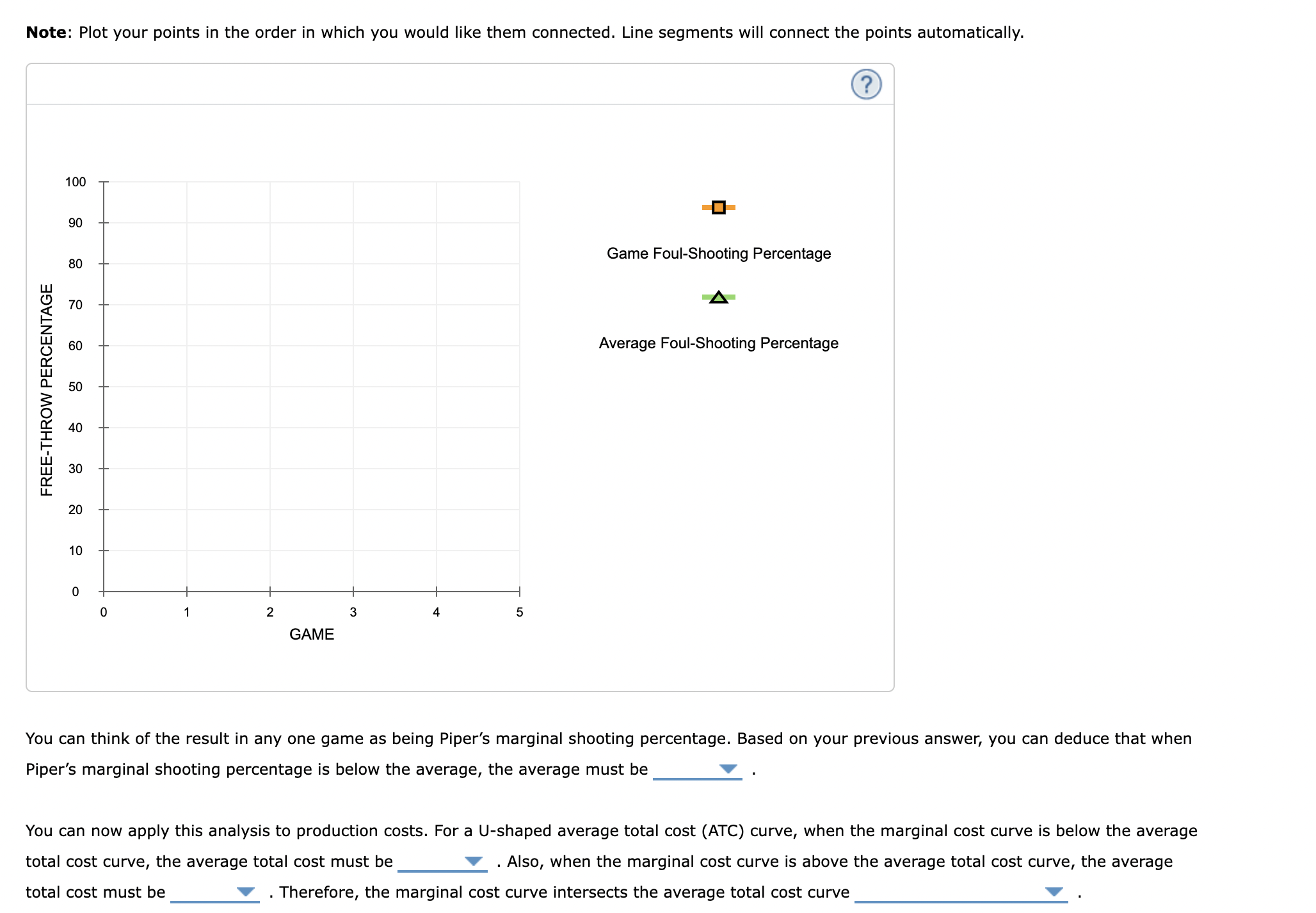 Solved 3. The relationship between marginal and average | Chegg.com