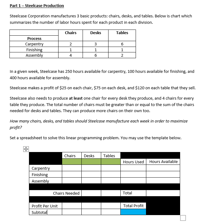 Solved Please fill out the table given based on the problem | Chegg.com