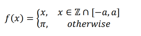 Solved (a) Prove the following function is Riemann | Chegg.com