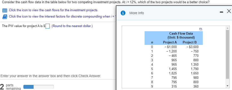 Solved Consider the cash flow data in the table below for | Chegg.com