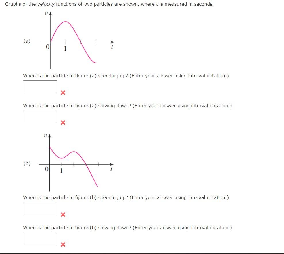 [Solved]: Graphs of the velocity functions of two particle