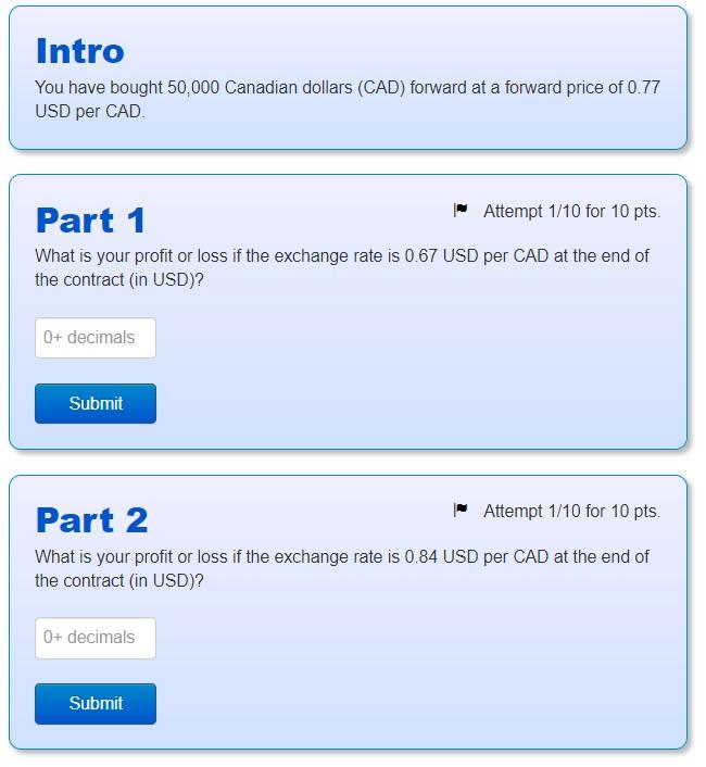 Lịch Sử Tỷ Giá USD/CAD