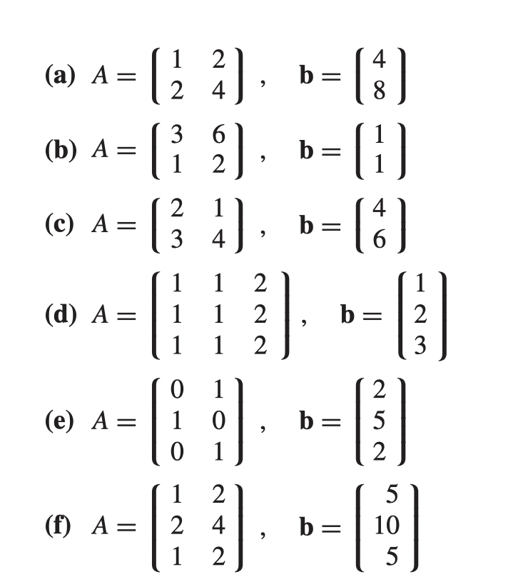 Solved 4. For Each Of The Following Choices Of A And B, De- | Chegg.com