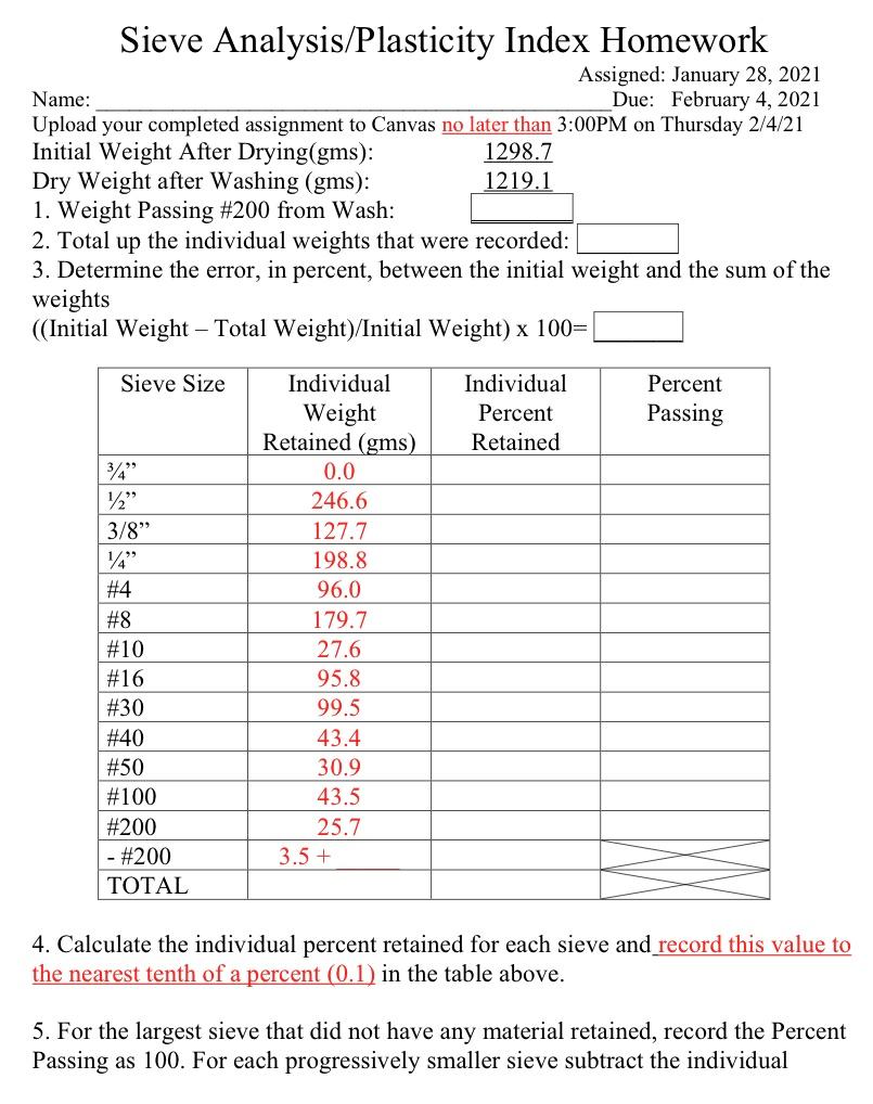 Solved Sieve Analysis / Plasticity Index Homework 1. Weight | Chegg.com