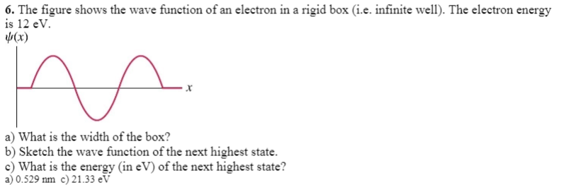 Solved 6. The figure shows the wave function of an electron | Chegg.com