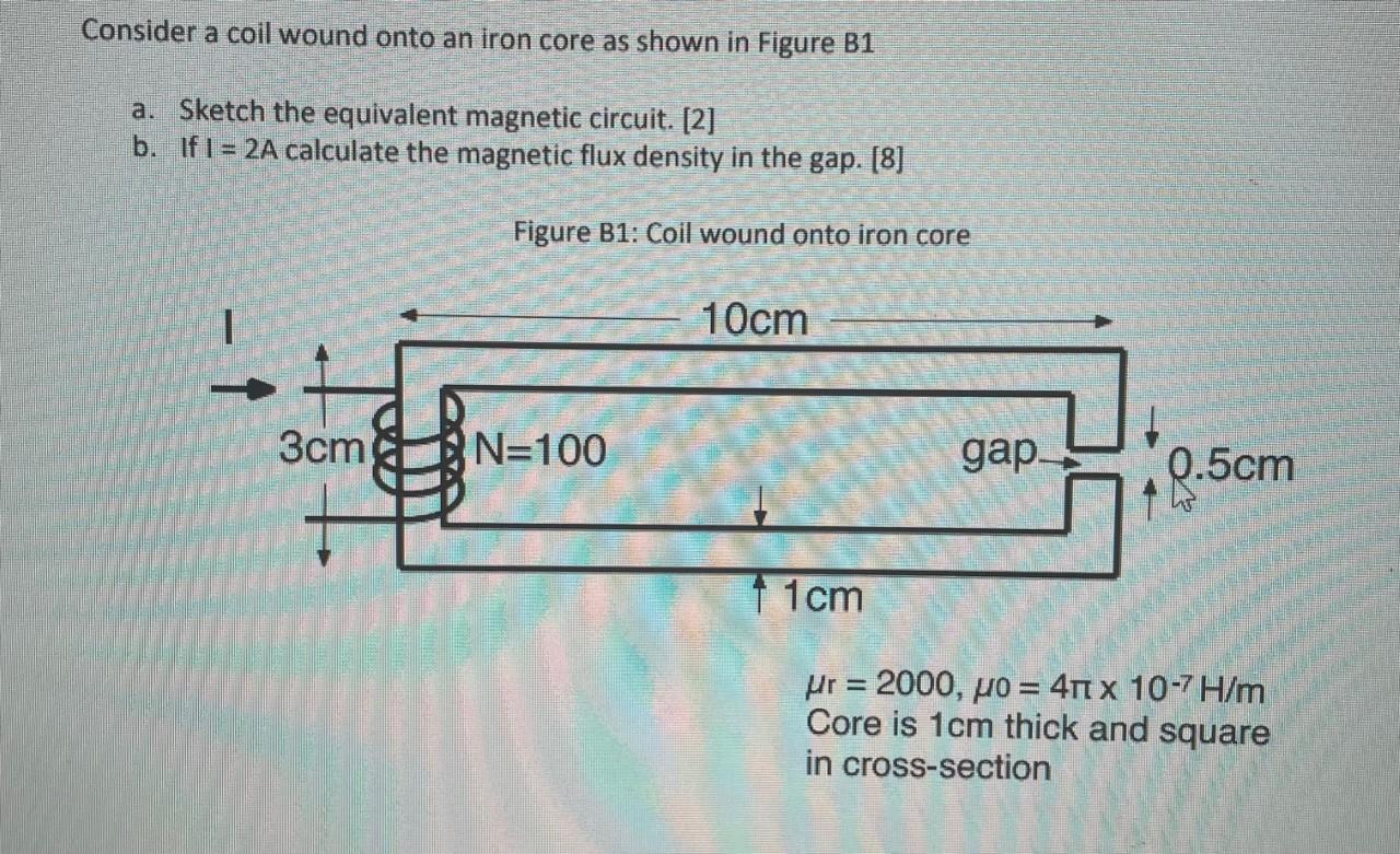 Solved Consider A Coil Wound Onto An Iron Core As Shown In | Chegg.com