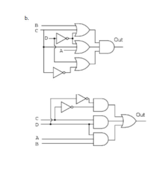 Solved 1. Determine the gate output waveform for the given | Chegg.com