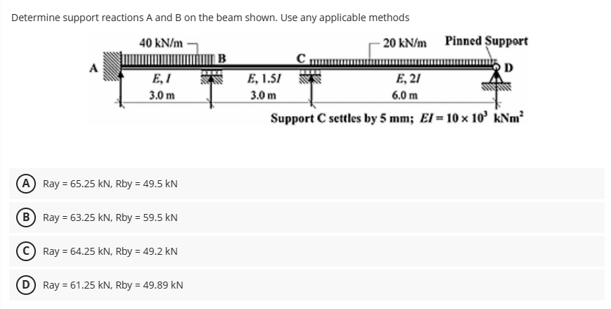 Solved Determine Support Reactions A And B On The Beam | Chegg.com