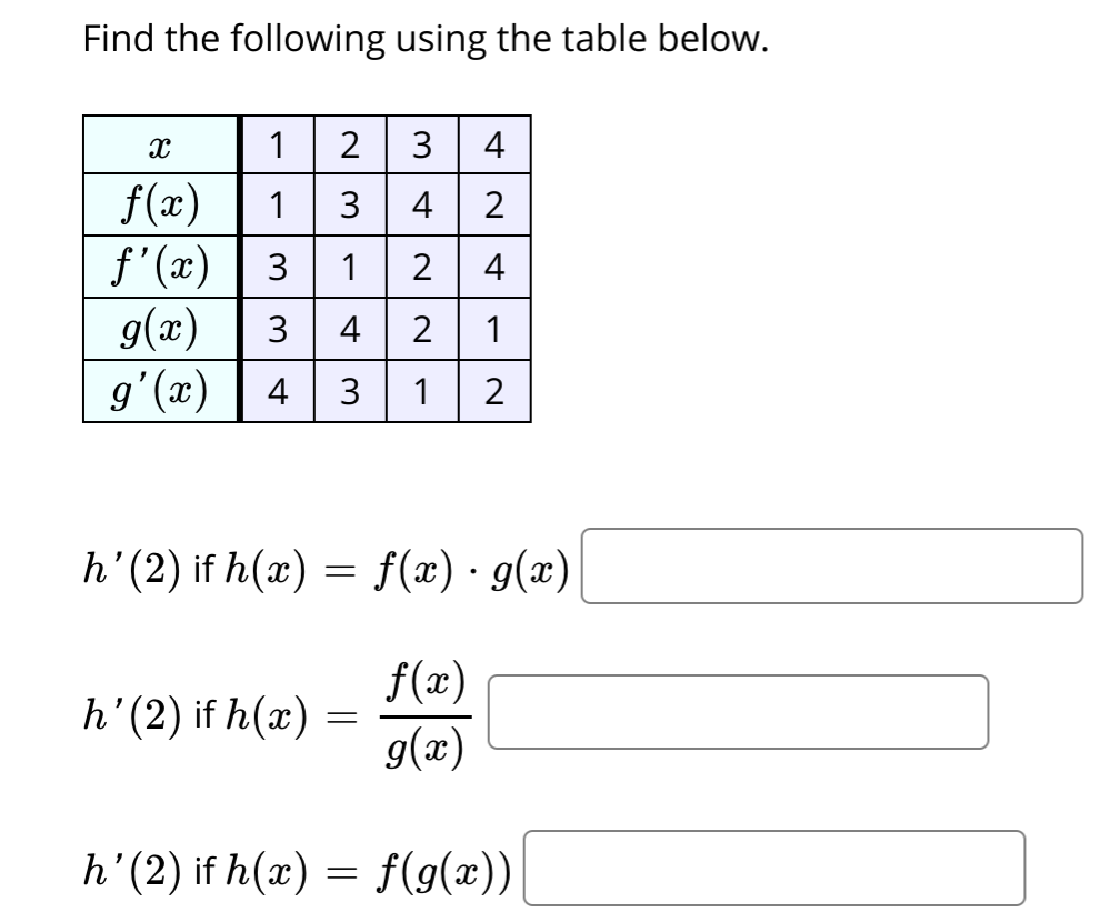 Solved Find The Following Using The Table Below х 3 4 4 2 Chegg