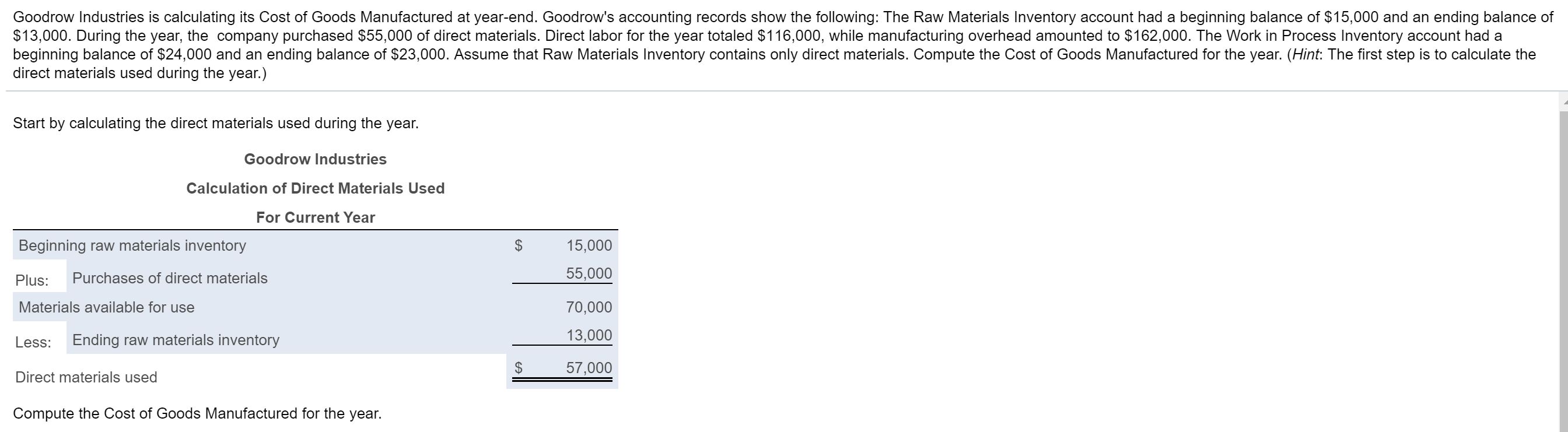 Solved Goodrow Industries is calculating its Cost of Goods | Chegg.com