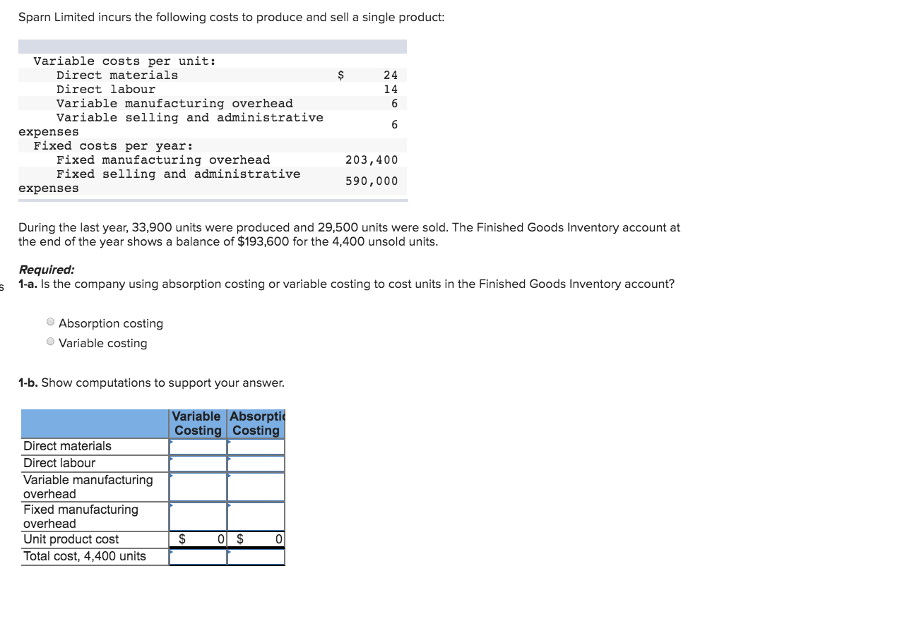 solved-sparn-limited-incurs-the-following-costs-to-produce-chegg