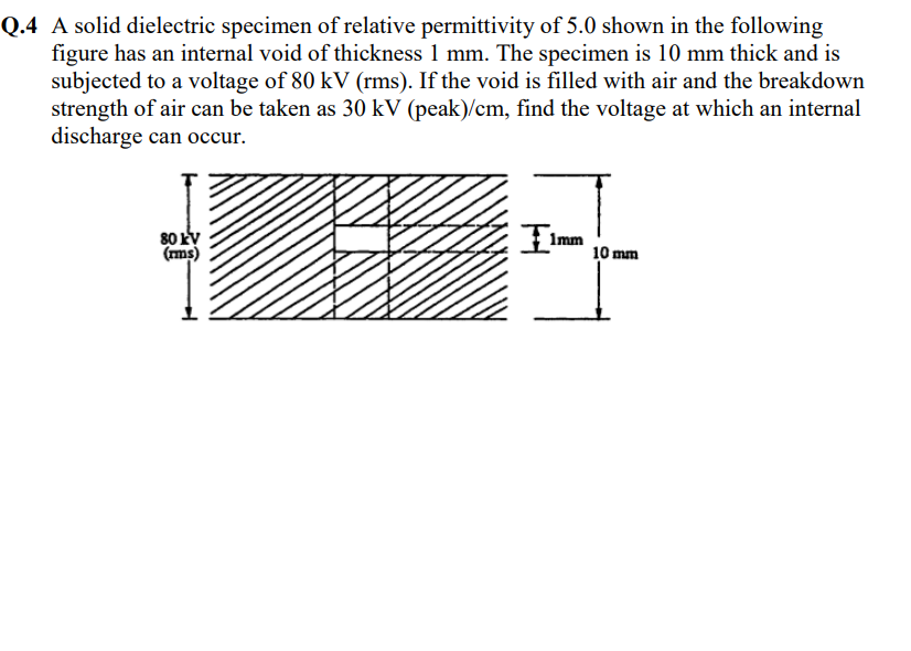 Solved Q.4 A solid dielectric specimen of relative | Chegg.com