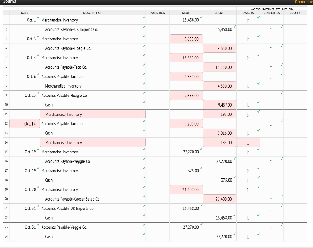 solved-instructions-the-following-selected-transactions-were-chegg