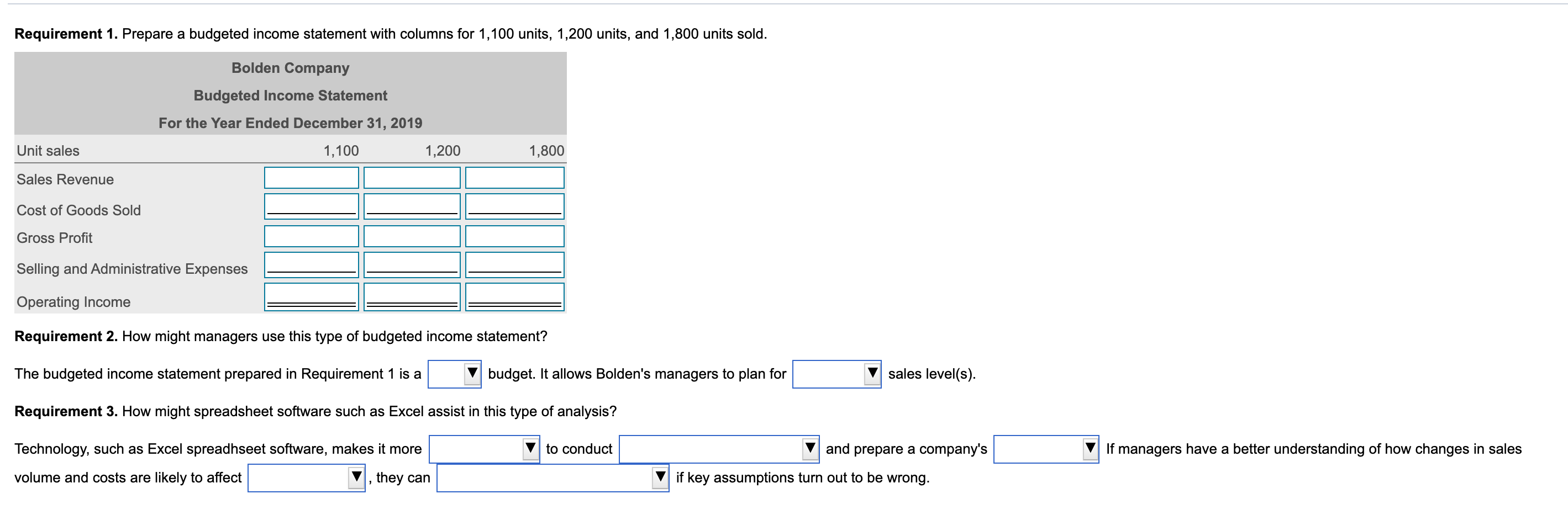 Solved Requirement 1 Prepare A Budgeted Income Statement 7642