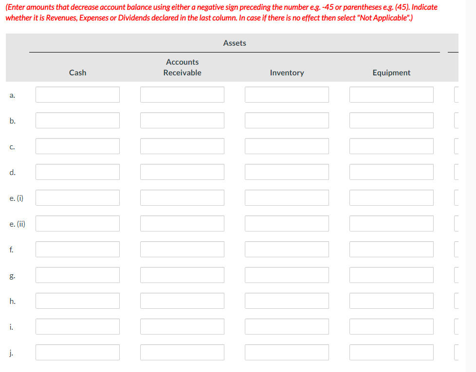 Solved Analyze the following transactions and show their | Chegg.com