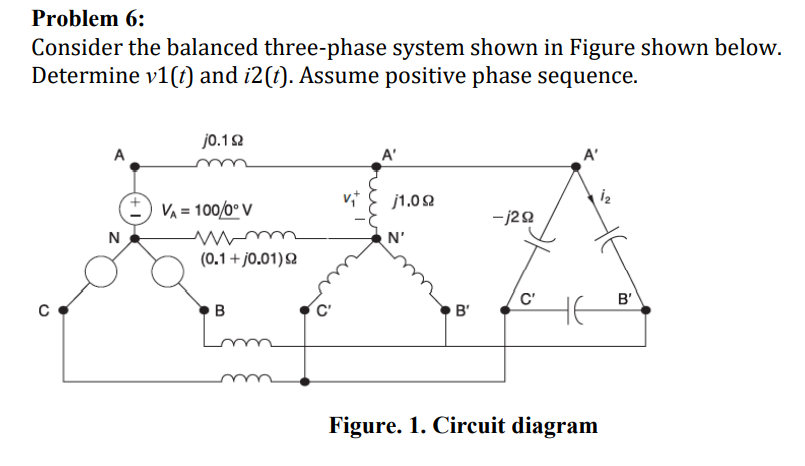 Solved Problem 6: Consider The Balanced Three-phase System | Chegg.com