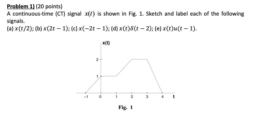 Solved Problem 1) ( 20 points) A continuous-time (CT) signal | Chegg.com