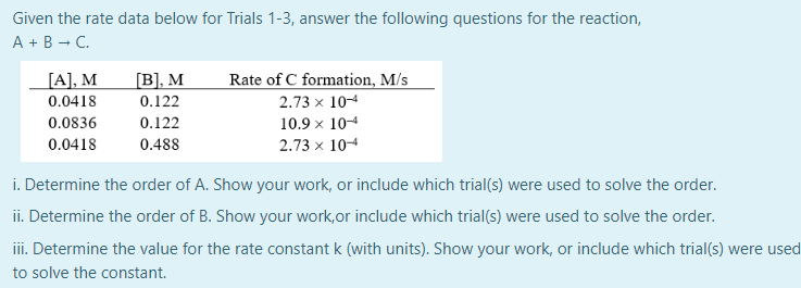Solved Given the rate data below for Trials 1-3, answer the | Chegg.com