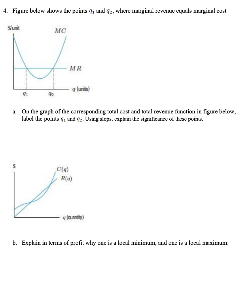 Solved 4. Figure below shows the points 𝑞1 and 𝑞2 , where | Chegg.com