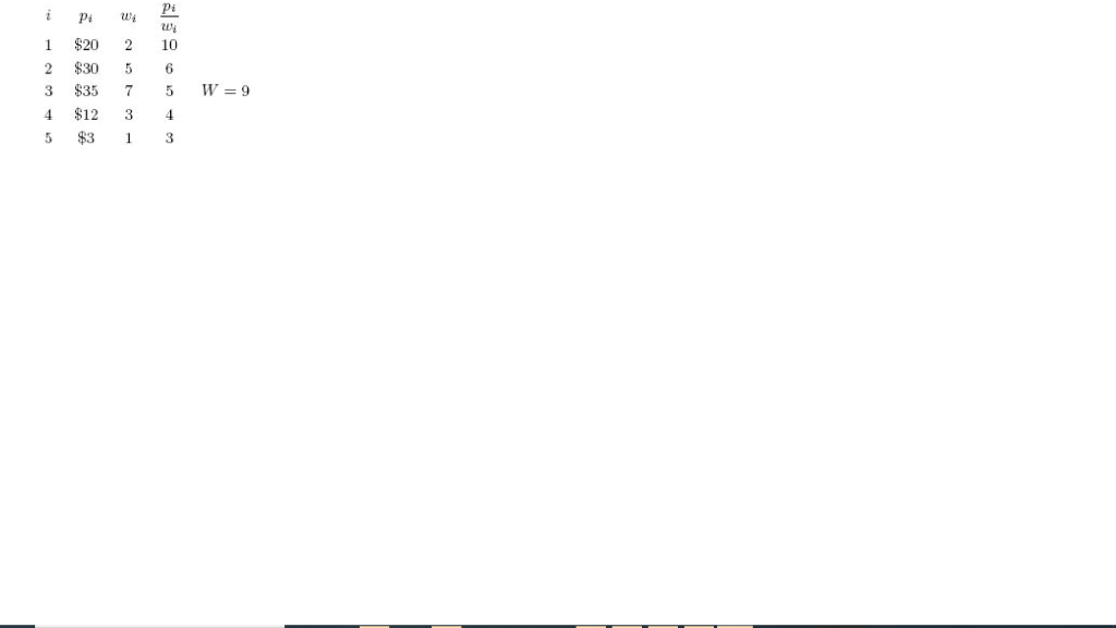 Solved This is a question from the textbook: Analysis of | Chegg.com
