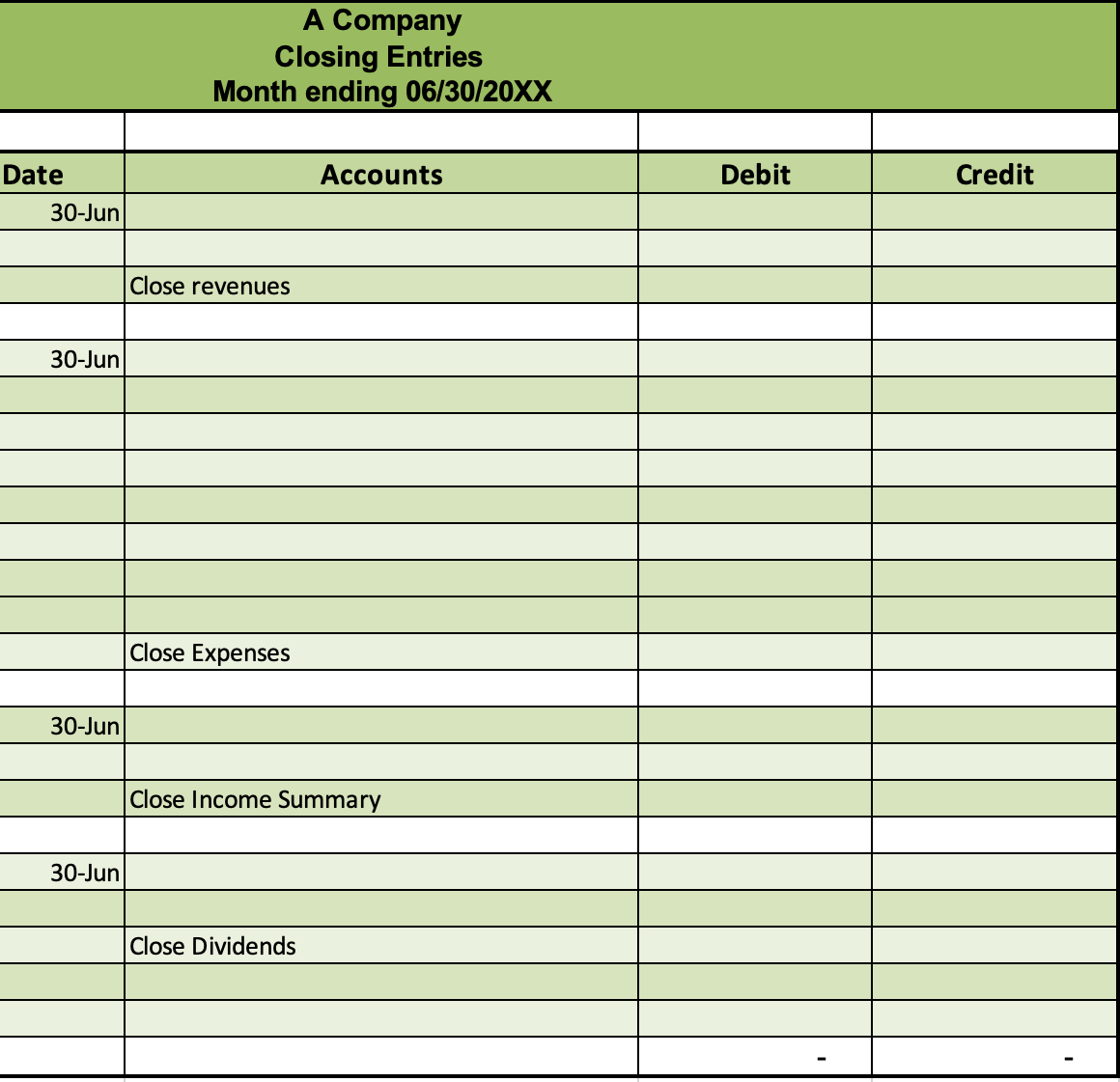 Solved I'm having trouble with the balance sheet and closing | Chegg.com