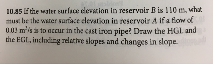 Solved 10.85 If The Water Surface Elevation In Reservoir B | Chegg.com