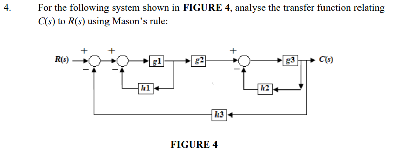 Solved 4. For the following system shown in FIGURE 4, | Chegg.com