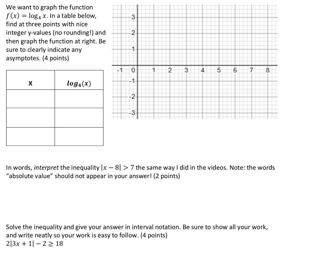 Solved 3 We want to graph the function f(x) = log4 x. In a | Chegg.com