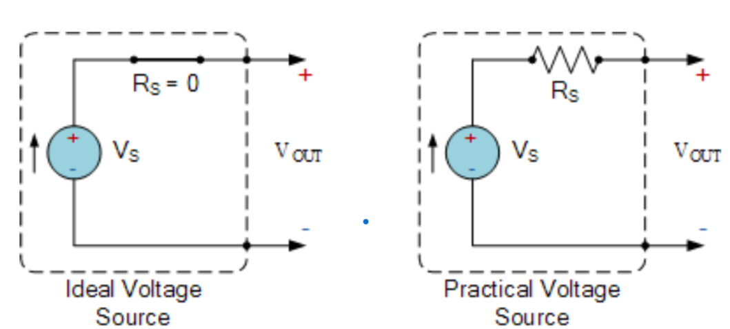 Voltage перевод