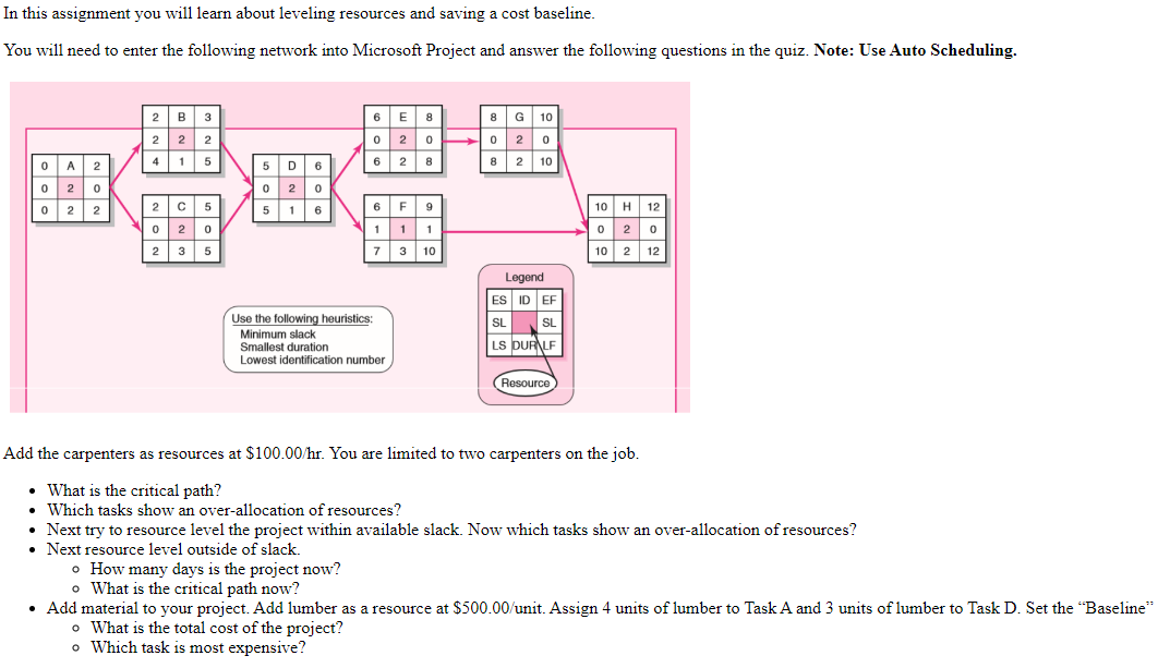 In this assignment you will learn about leveling | Chegg.com