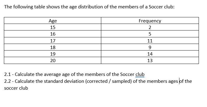 Solved The following table shows the age distribution of the | Chegg.com