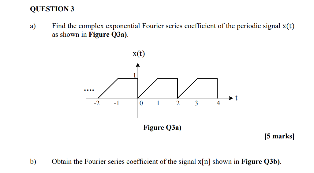 Solved A Find The Complex Exponential Fourier Series