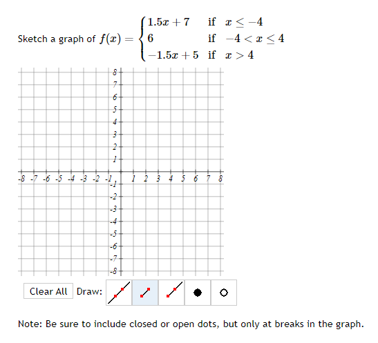 Solved Sketch a graph of f(x)=⎩⎨⎧1.5x+76−1.5x+5 if x≤−4 if | Chegg.com