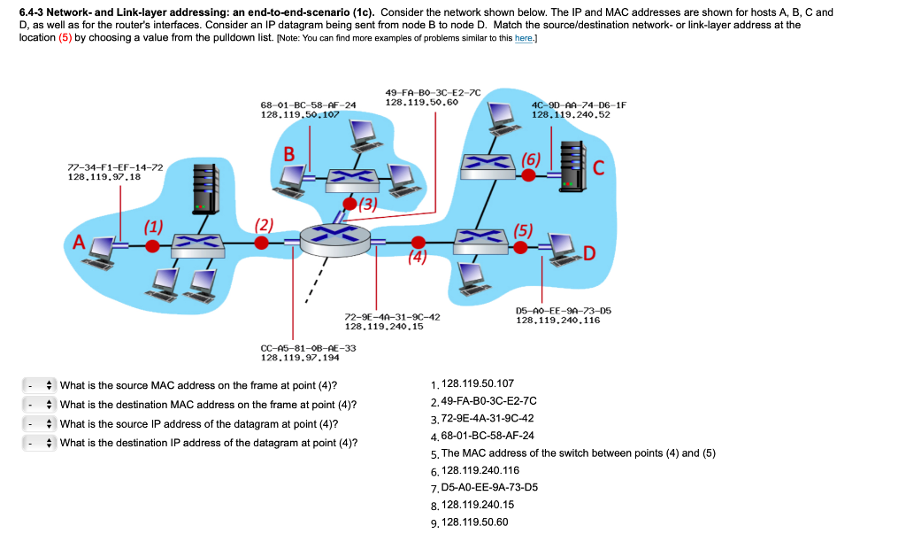 Solved 6.43 Network and Linklayer addressing an