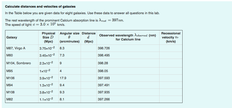 Solved Calculate distances and velocites of galaxies In the | Chegg.com