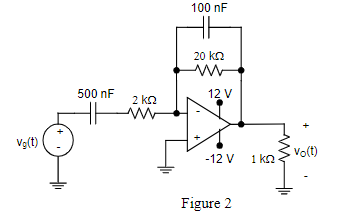 Solved P2. The op-amp in the circuit in Figure 2 is | Chegg.com