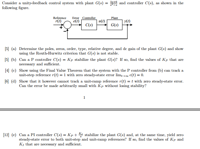 Solved 6 and controller C(s), as shown in the Consider a | Chegg.com