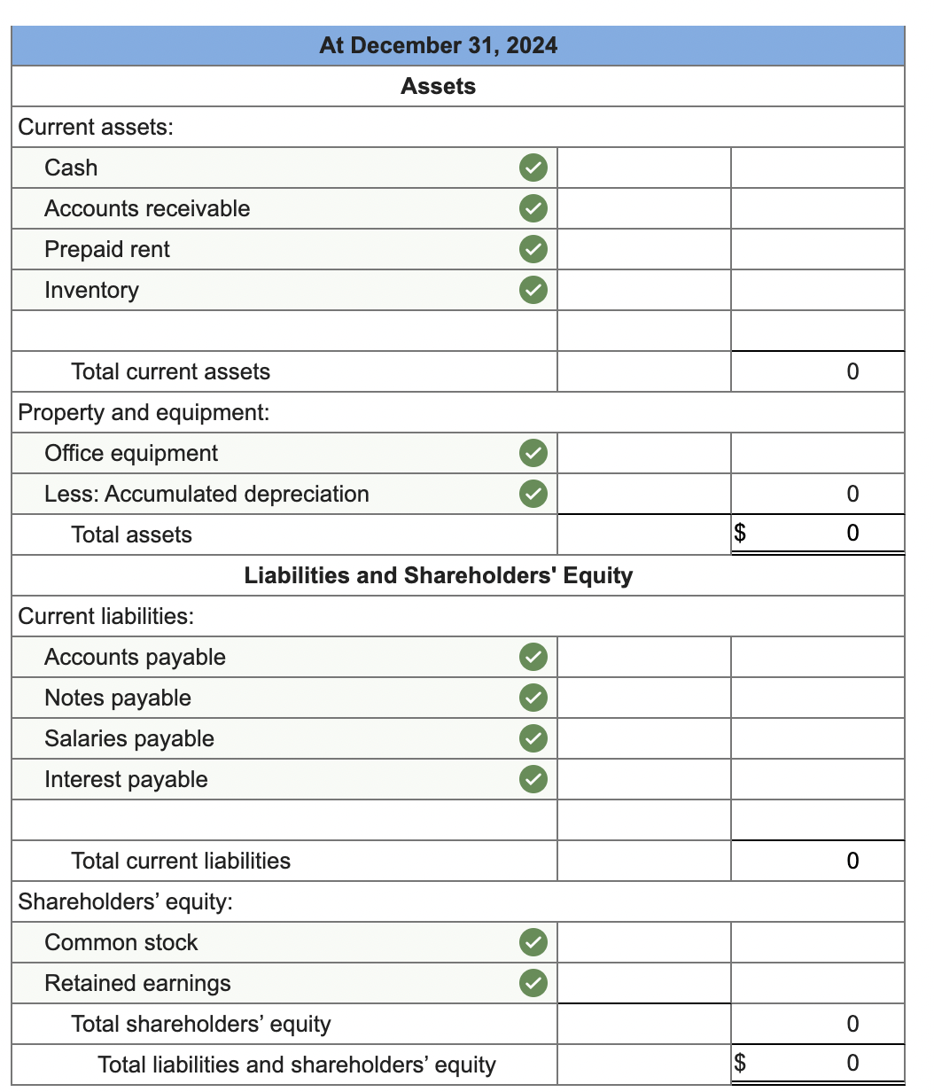 Solved The December 31, 2024, adjusted trial balance for the | Chegg.com