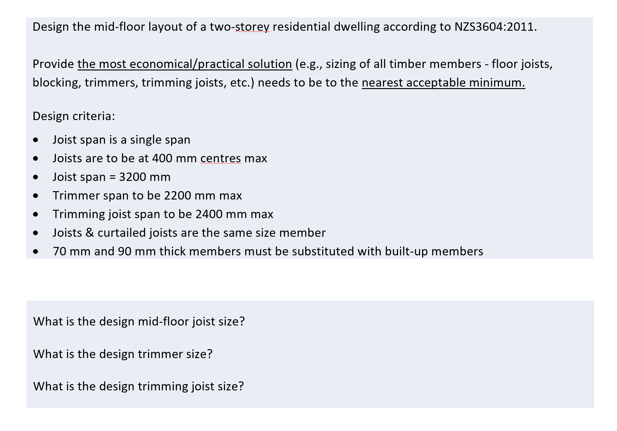 Design the mid-floor layout of a two-storey | Chegg.com