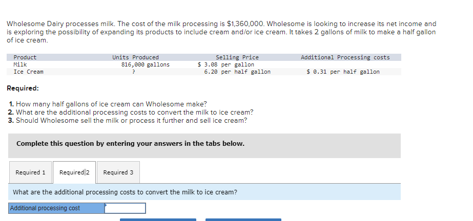 Solved Wholesome Dairy Processes Milk. The Cost Of The Milk | Chegg.com ...