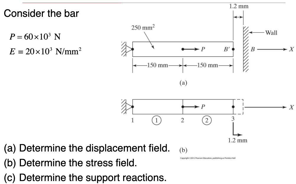 Solved Consider the bar P=60×103 NE=20×103 N/mm2 (a) | Chegg.com