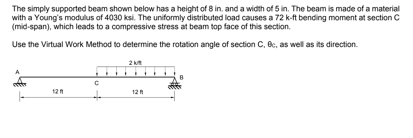 Solved The simply supported beam shown below has a height of | Chegg.com